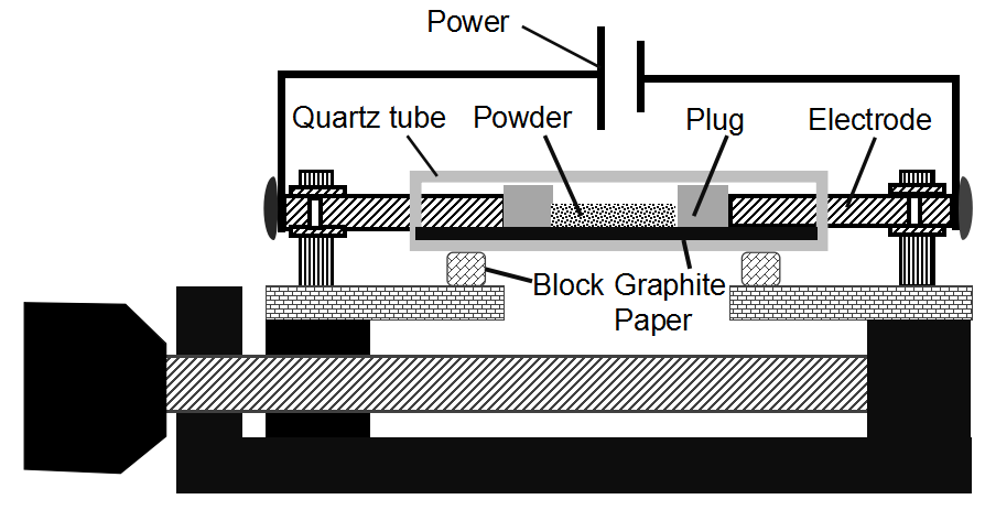 英文不导电粉末png